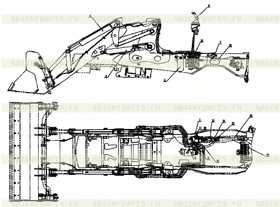 Loader Operation Mechanism