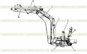 Clamp Cylinder System