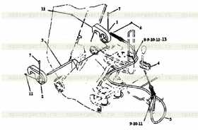 Operational device