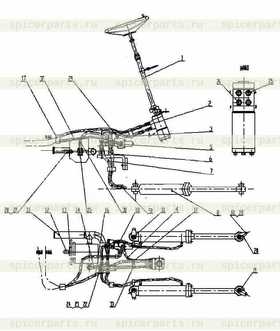 Steering Control