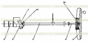 Steering Axostyle