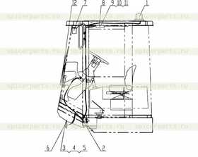 Cab Harness