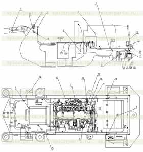 Cab Harness