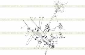 Steering Control Equipment