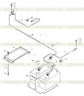 Каталог запчастей для BATTERY WIRING AND INSTALLATION