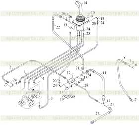 Каталог запчастей для Гидросистема управляющая