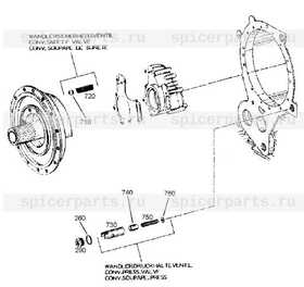 COMPR.SPRING