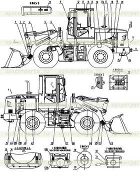 LUBRICATION CHART