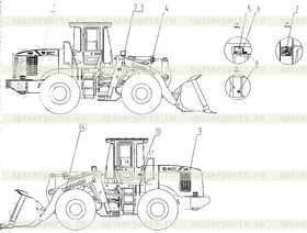 LUBRICATION CHART (VER = 001)