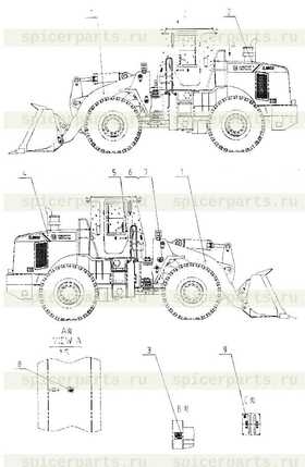 LUBRICATION CHART