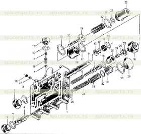 SHIFT CONTROL VALVE