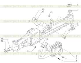 DIFFERENTIAL SUPPORT