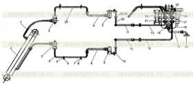 Circumgyrate Joint