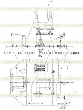 Control Shank System