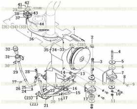 Gearbox mounting