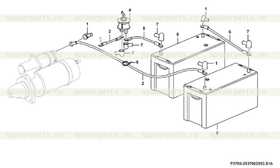 Battery cable