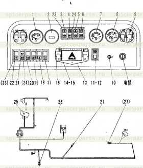 Fuse box BX510