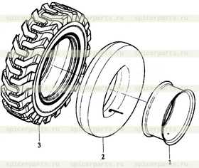 Tire gb2980-20.5-25 inner tube