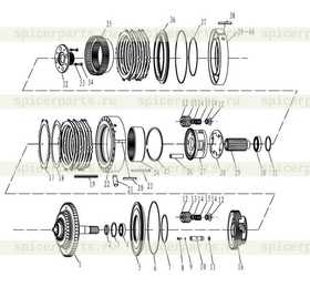 REVERSE PLANET SPINDLE