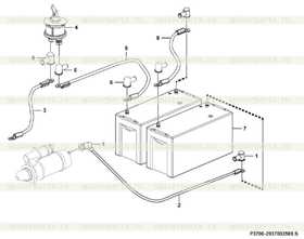 Battery cable