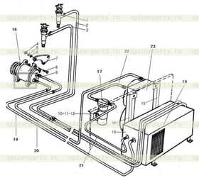 COMPRESSOR SUPPORT