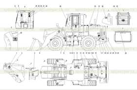 WARNING SIGNS ROTARY MACHINES