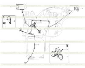 Cable harness