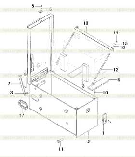 Battery box