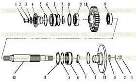 GAER OF THE OUT SHAFT