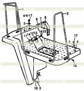 RIGHT BENCH GROUP