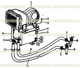 WARMING MACHINE SUPPORT