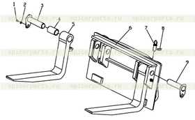 FORK TEETH