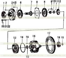 OUTPUT GEAR OF THE INTER-SHAFT