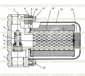 NUT GB6170-M8EpZn-8