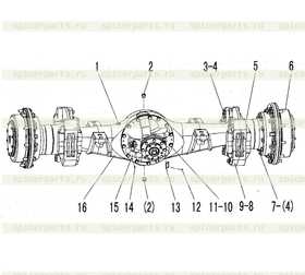 Rear axle casing