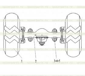 Front axle A512