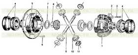 AXLE SHAFT GEAR