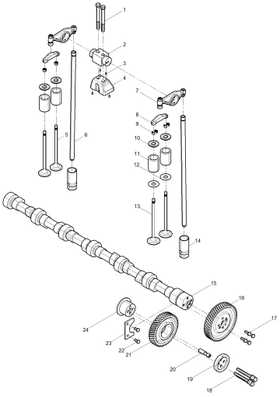 PUSHROD AS (SEM)