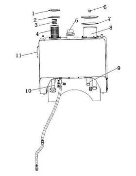 GASKET