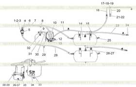 M18 Brake Hose Group