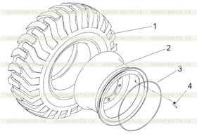 Rim and Tire Group