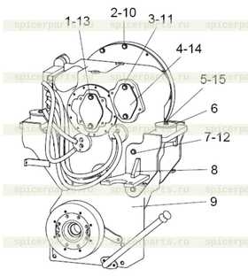 Transmission Right Bracket Group