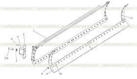 Cylinder Bracket Group