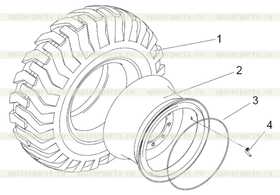 Rim and Tire Group