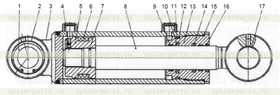 Front Wheel Lean Cylinder Seal Pack