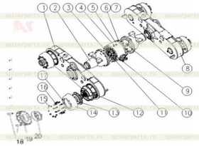 Brake System