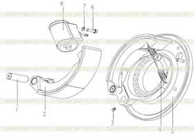 Brake Anchorage