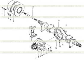 Nut M20X1.5