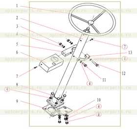 Column clip