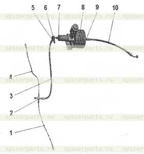 Separator Fitting